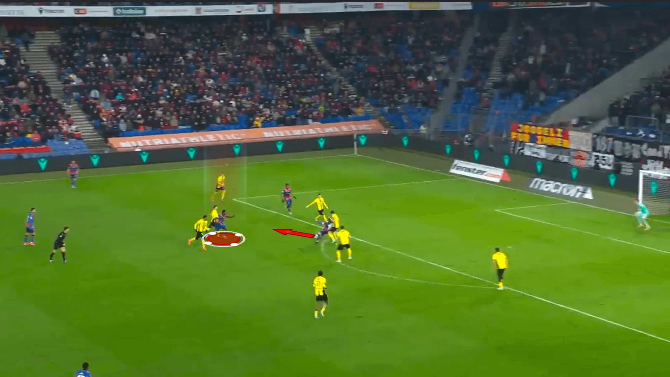 Fabio Celestini Tactics At FC Basel 2024/25: FCB's Return To Swiss Summit - Tactical Analysis